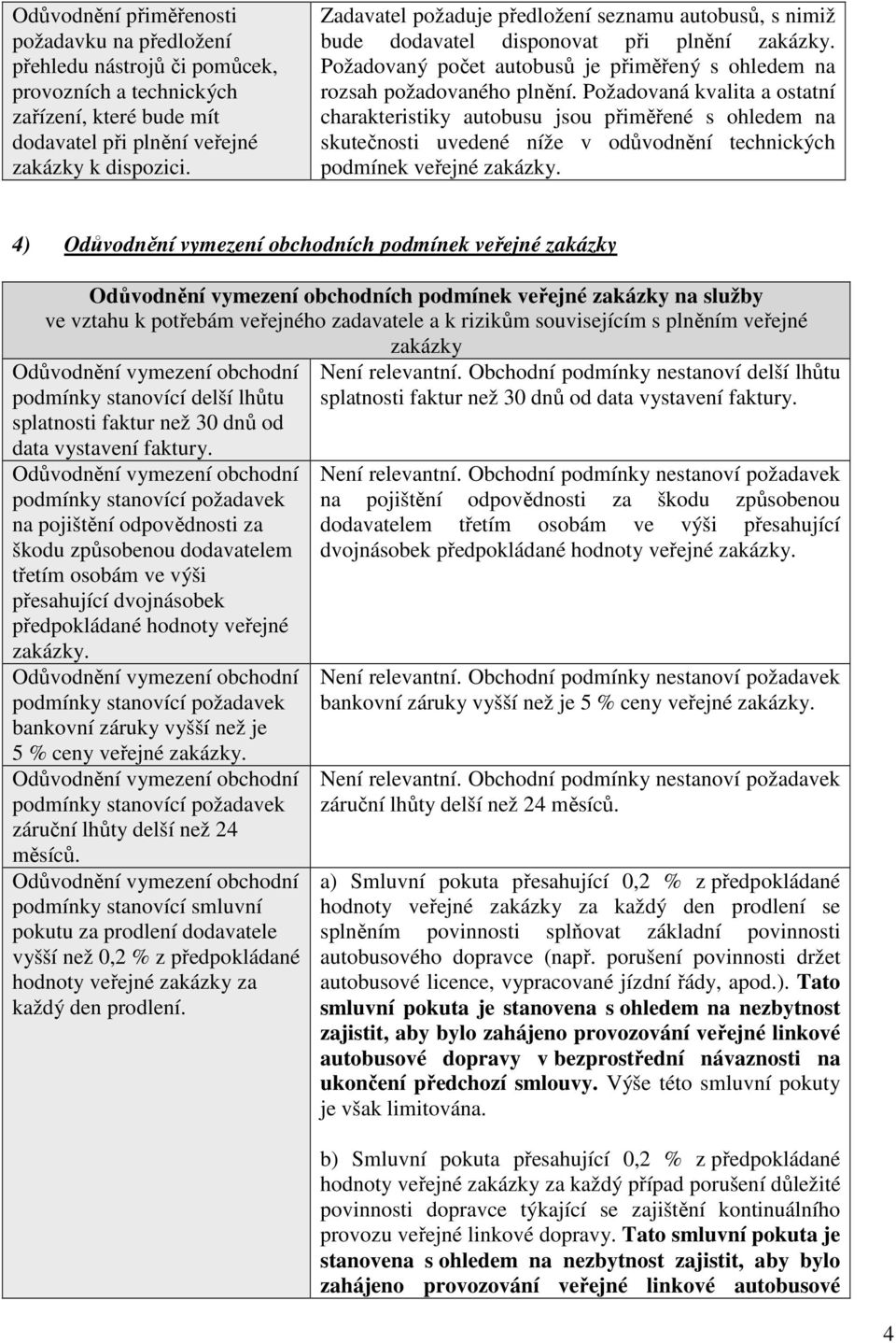 Požadovaná kvalita a ostatní charakteristiky autobusu jsou přiměřené s ohledem na skutečnosti uvedené níže v odůvodnění technických podmínek veřejné zakázky.