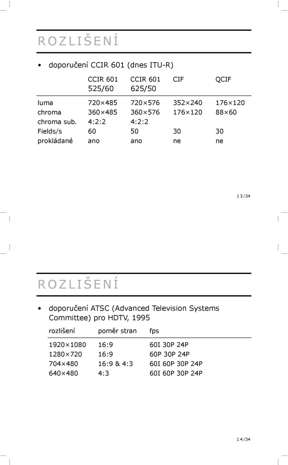 4:2:2 4:2:2 Fields/s 60 50 30 30 prokládané ano ano ne ne 1 3 /34 ROZLIŠENÍ doporučení ATSC (Advanced Television