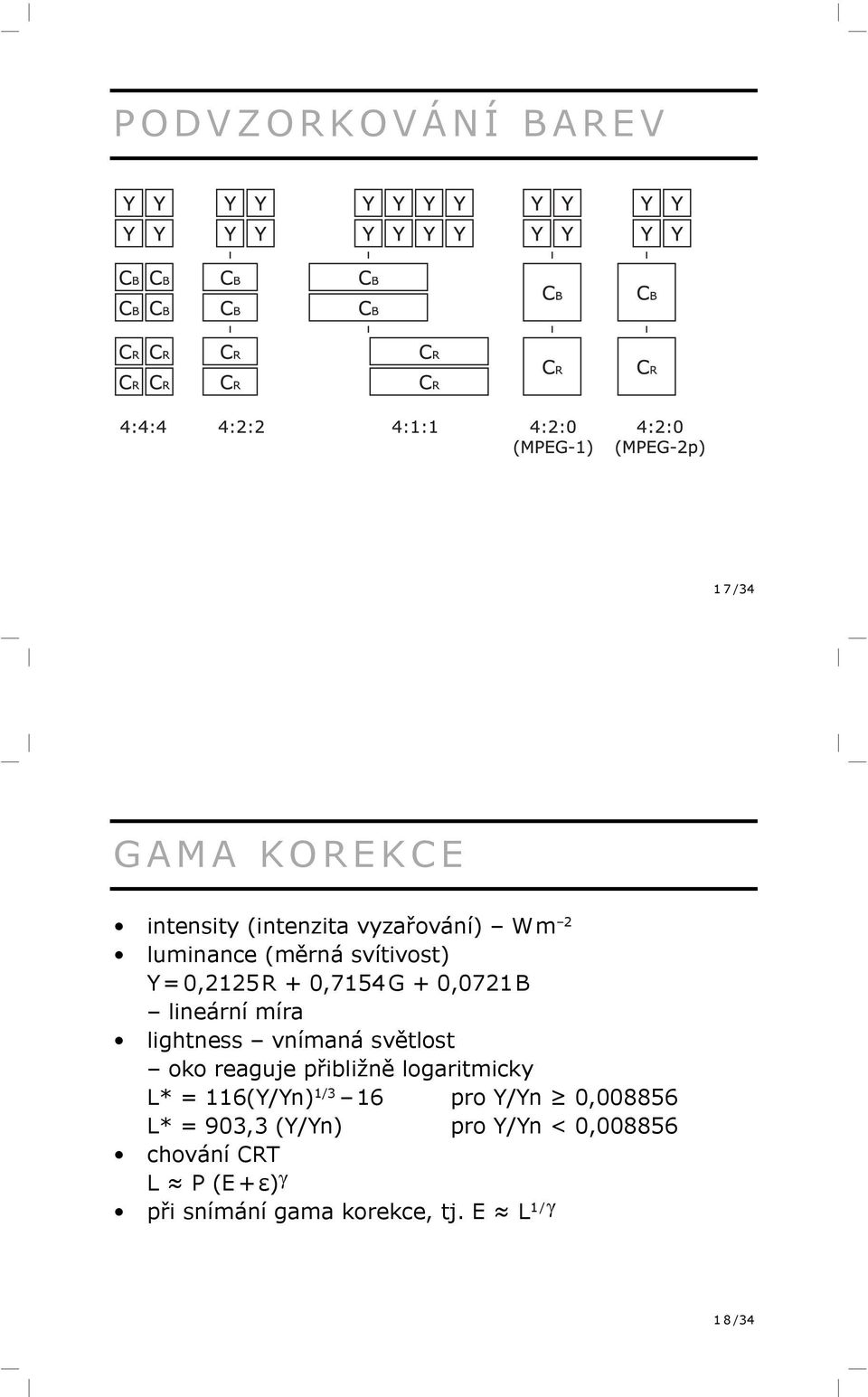 světlost oko reaguje přibližně logaritmicky L* = 116(Y/Yn) 1/3 16 pro Y/Yn 0,008856 L* =