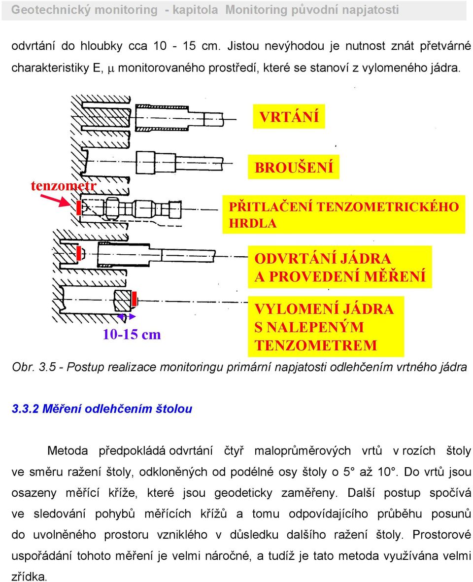 5 - Postup realizace monitoringu primární napjatosti odlehčením vrtného jádra 3.