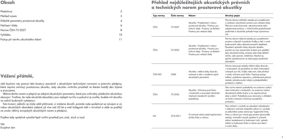 kulturní účely - Prostory ve školách - Prostory pro veřejné účely Akustika - Projektování v oboru prostorové akustiky - Prostory pro kulturní účely - Prostory ve školách - Prostory pro veřejné účely