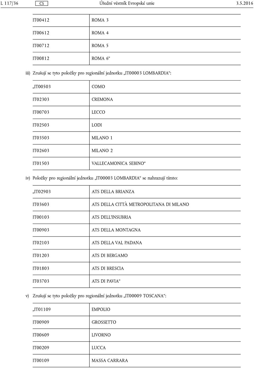CREMONA LECCO LODI IT03503 MILANO 1 IT02603 MILANO 2 IT01503 VALLECAMONICA SEBINO iv) Položky pro regionální jednotku IT00003 LOMBARDIA se nahrazují tímto: IT02903 IT03603 IT00103