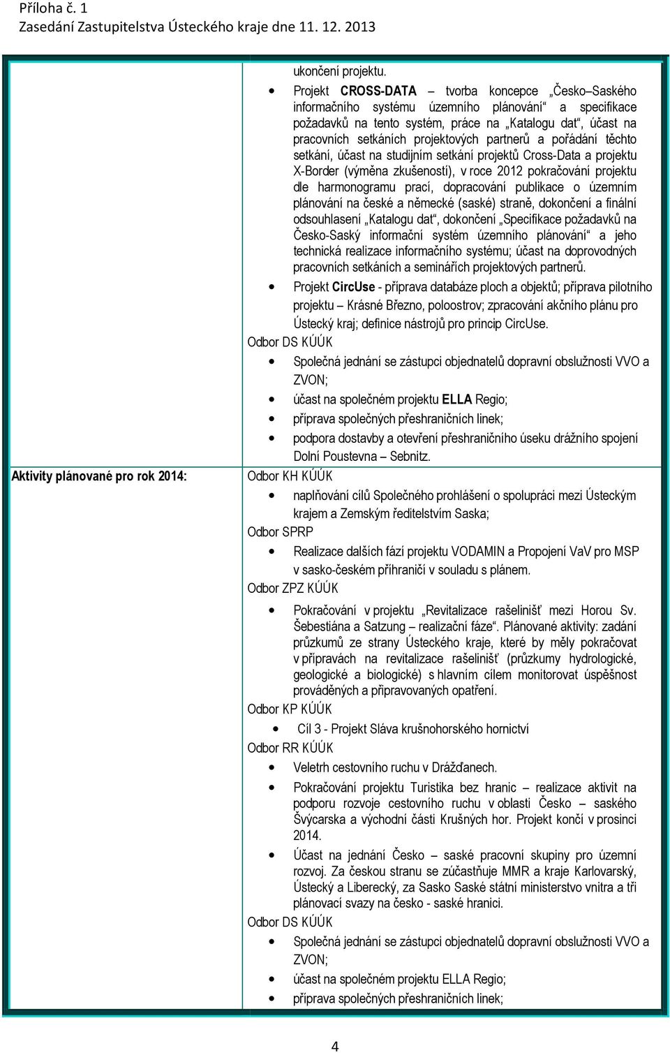 partnerů a pořádání těchto setkání, účast na studijním setkání projektů Cross-Data a projektu X-Border (výměna zkušeností), v roce 2012 pokračování projektu dle harmonogramu prací, dopracování