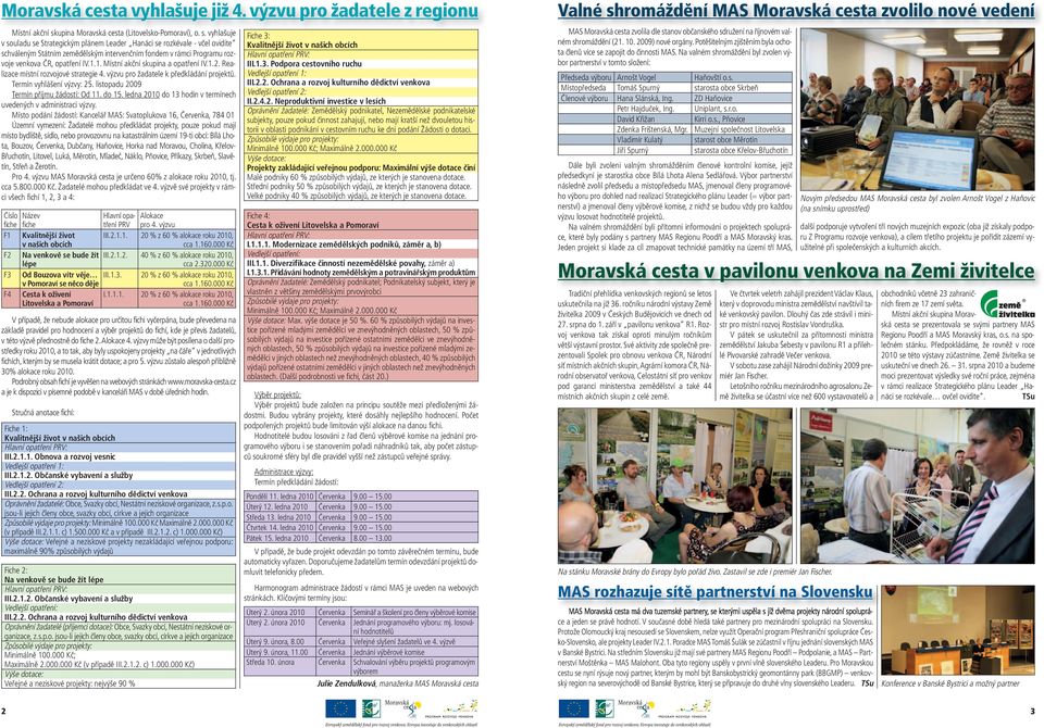 vyhlašuje v souladu se Strategickým plánem Leader Hanáci se rozkévale - včel ovidite schváleným Státním zemědělským intervenčním fondem v rámci Programu rozvoje venkova ČR, opatření IV.1.