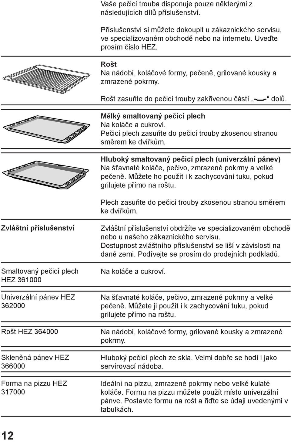 Mělký smaltovaný pečicí plech Na koláče a cukroví. Pečicí plech zasuňte do pečicí trouby zkosenou stranou směrem ke dvířkům.