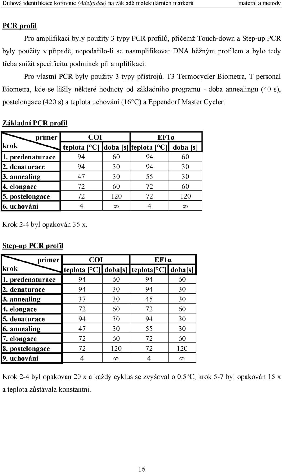 T3 Termocycler Biometra, T personal Biometra, kde se lišily některé hodnoty od základního programu - doba annealingu (40 s), postelongace (420 s) a teplota uchování (16 C) a Eppendorf Master Cycler.