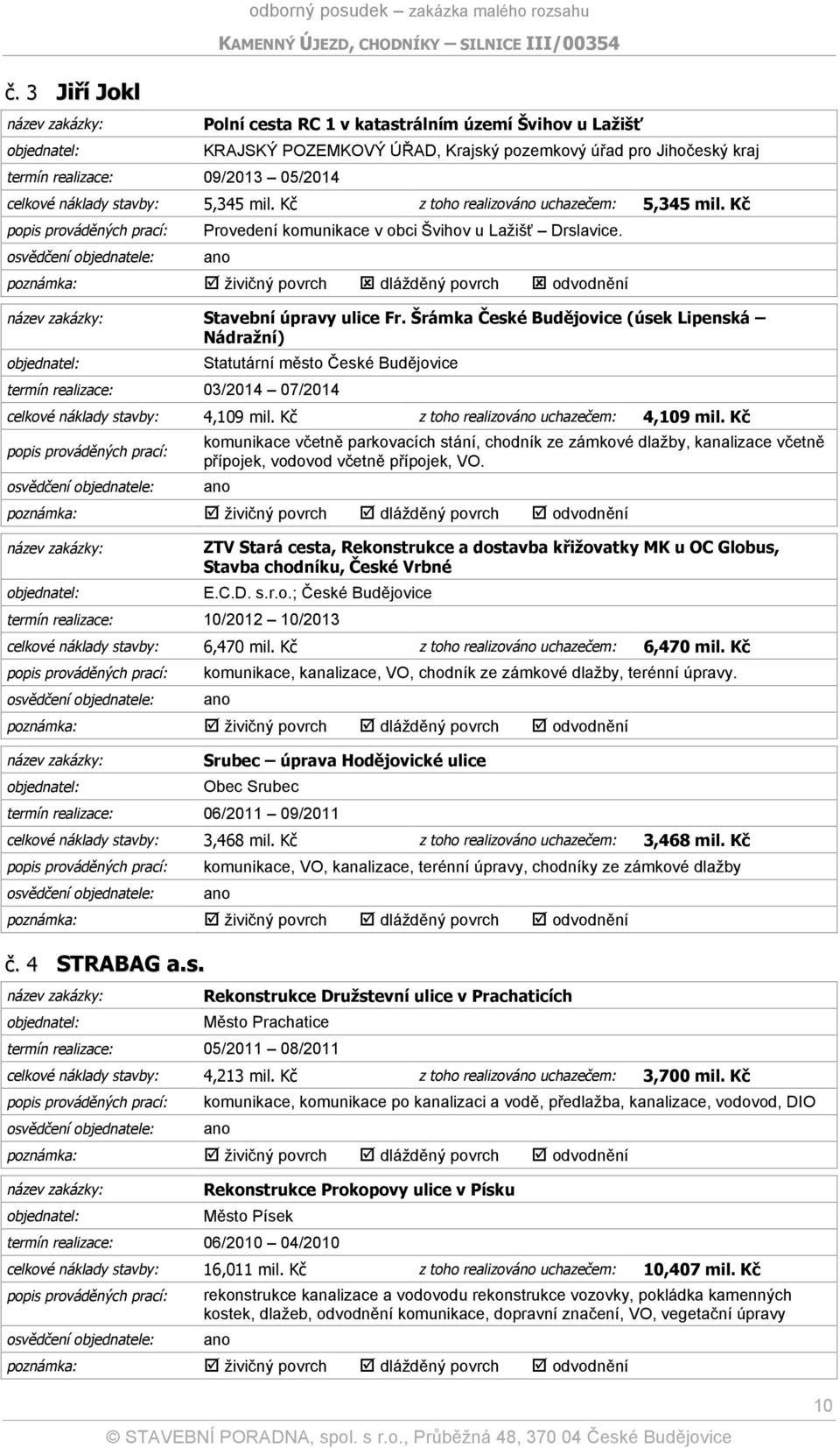 Šrámka České Budějovice (úsek Lipenská Nádražní) Statutární město České Budějovice termín realizace: 03/2014 07/2014 celkové náklady stavby: 4,109 mil. Kč z toho realizováno uchazečem: 4,109 mil.