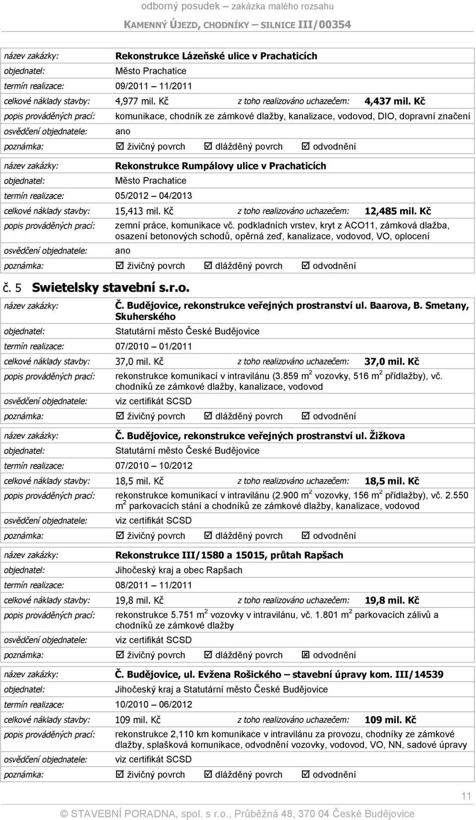 stavby: 15,413 mil. Kč z toho realizováno uchazečem: 12,485 mil. Kč zemní práce, komunikace vč.