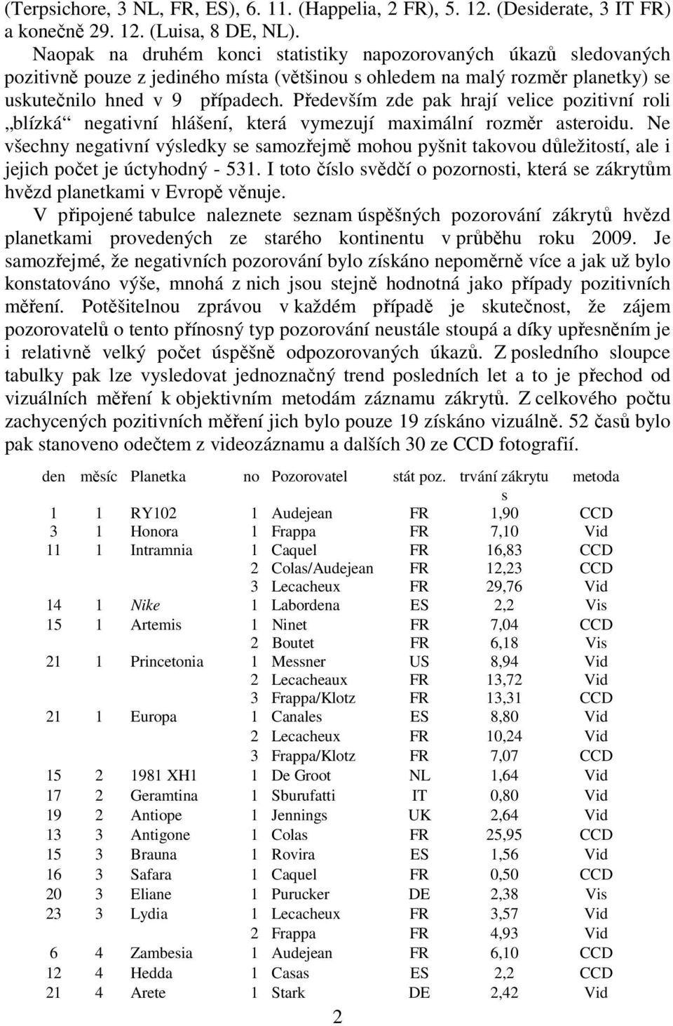 Především zde pak hrají velice pozitivní roli blízká negativní hlášení, která vymezují maximální rozměr asteroidu.