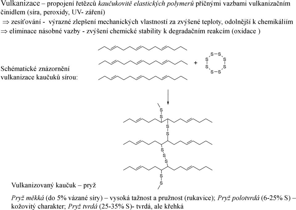stability k degradačím reakcím (oxidace ) chématické zázorěí vulkaizace kaučuků sírou: + Vulkaizovaý kaučuk pryž Pryž měkká (do