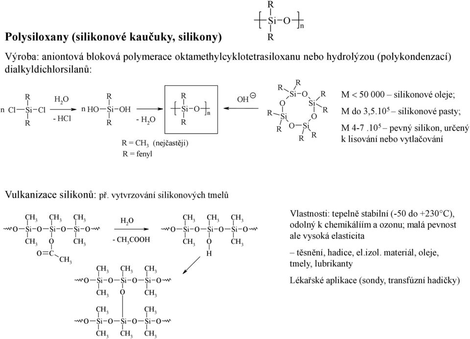 10 5 pevý siliko, určeý k lisováí ebo vytlačováí Vulkaizace silikoů: př.