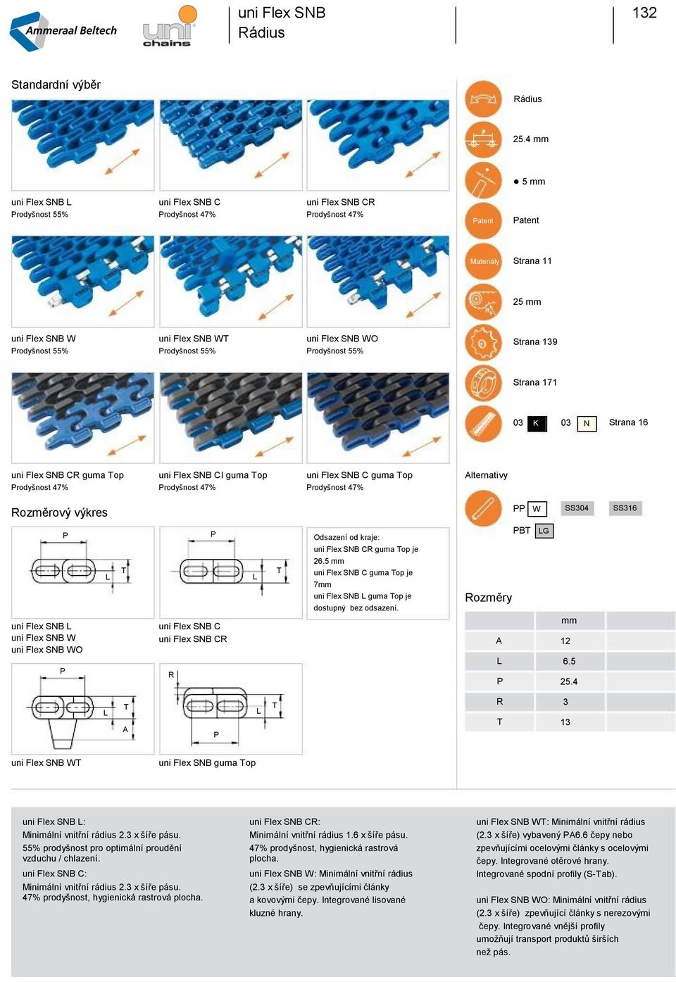 Strana 139 Strana 171 03 03 Strana 16 uni Flex S CR guma op uni Flex S CI guma op uni Flex S C guma op lternativy rodyšnost 47% rodyšnost 47% rodyšnost 47% Rozm rový výkres SS304 SS316 Odsazení od