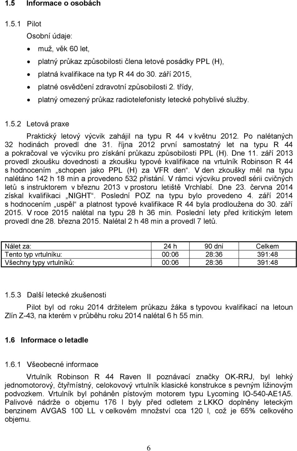 Po nalétaných 32 hodinách provedl dne 31. října 2012 první samostatný let na typu R 44 a pokračoval ve výcviku pro získání průkazu způsobilosti PPL (H). Dne 11.