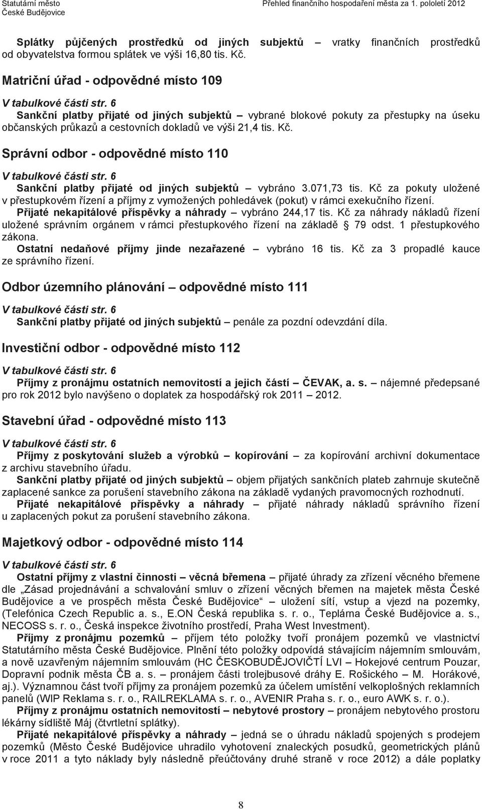 6 Sankční platby přijaté od jiných subjektů vybrané blokové pokuty za přestupky na úseku občanských průkazů a cestovních dokladů ve výši 21,4 tis. Kč.