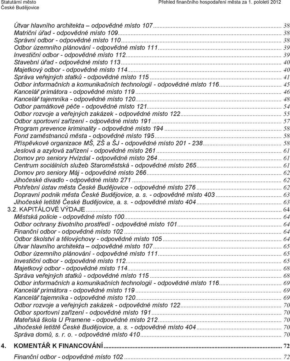 .. 40 Správa veřejných statků - odpovědné místo 115... 41 Odbor informačních a komunikačních technologií - odpovědné místo 116... 45 Kancelář primátora - odpovědné místo 119.