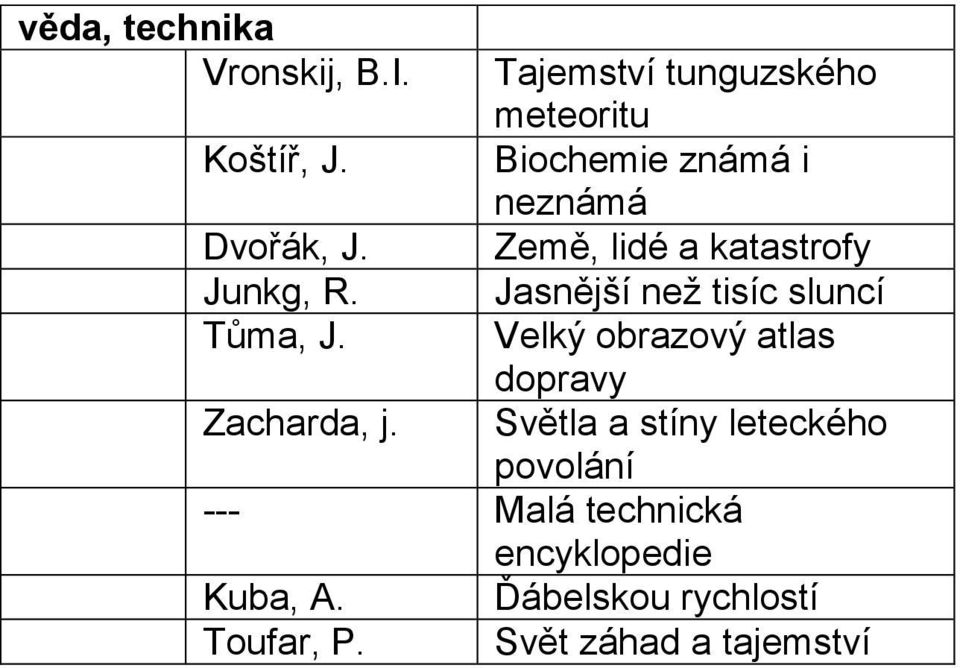 Jasnější než tisíc sluncí Tůma, J. Velký obrazový atlas dopravy Zacharda, j.