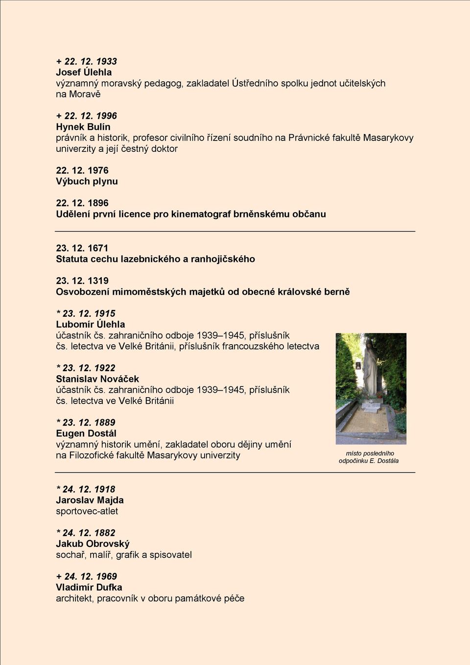 12. 1915 Lubomír Úlehla účastník čs. zahraničního odboje 1939 1945, příslušník čs. letectva ve Velké Británii, příslušník francouzského letectva * 23. 12. 1922 Stanislav Nováček účastník čs.