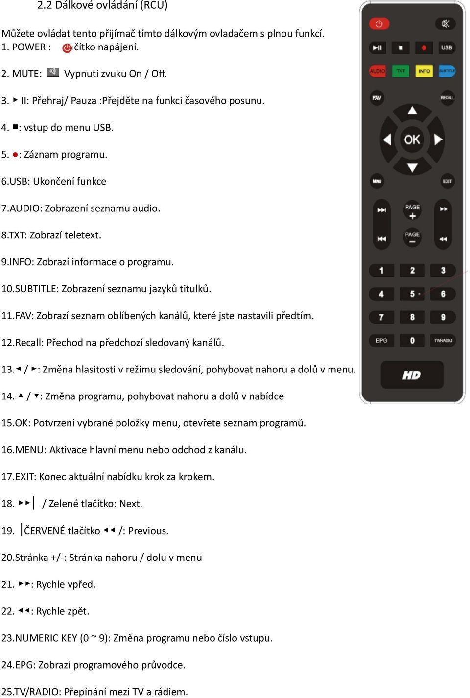 INFO: Zobrazí informace o programu. 10.SUBTITLE: Zobrazení seznamu jazyků titulků. 11.FAV: Zobrazí seznam oblíbených kanálů, které jste nastavili předtím. 12.