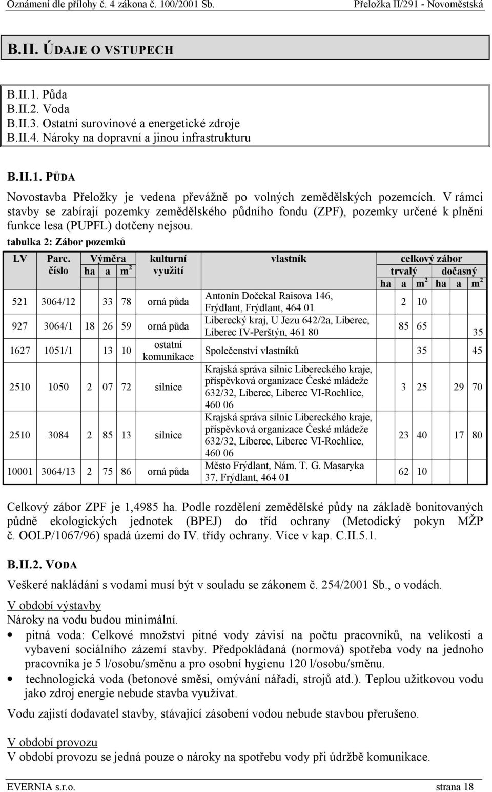 Výměra kulturní vlastník celkový zábor číslo ha a m 2 využití trvalý dočasný ha a m 2 ha a m 2 521 3064/12 33 78 orná půda Antonín Dočekal Raisova 146, Frýdlant, Frýdlant, 464 01 2 10 927 3064/1 18