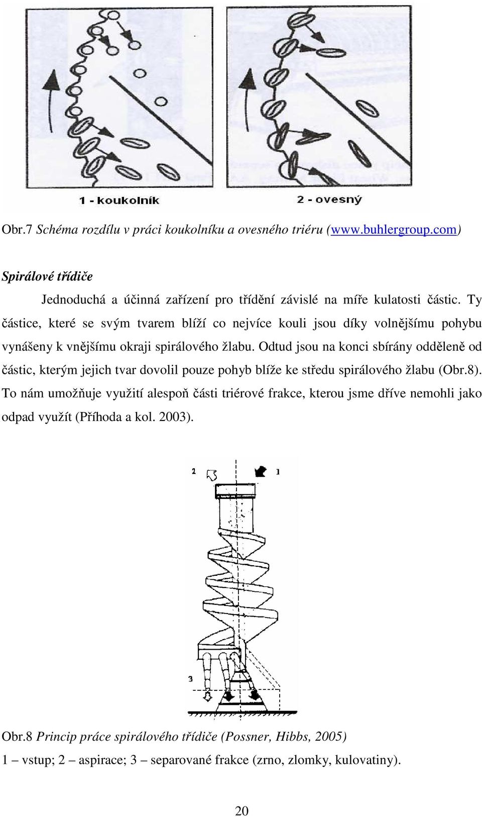 Odtud jsou na konci sbírány odděleně od částic, kterým jejich tvar dovolil pouze pohyb blíže ke středu spirálového žlabu (Obr.8).