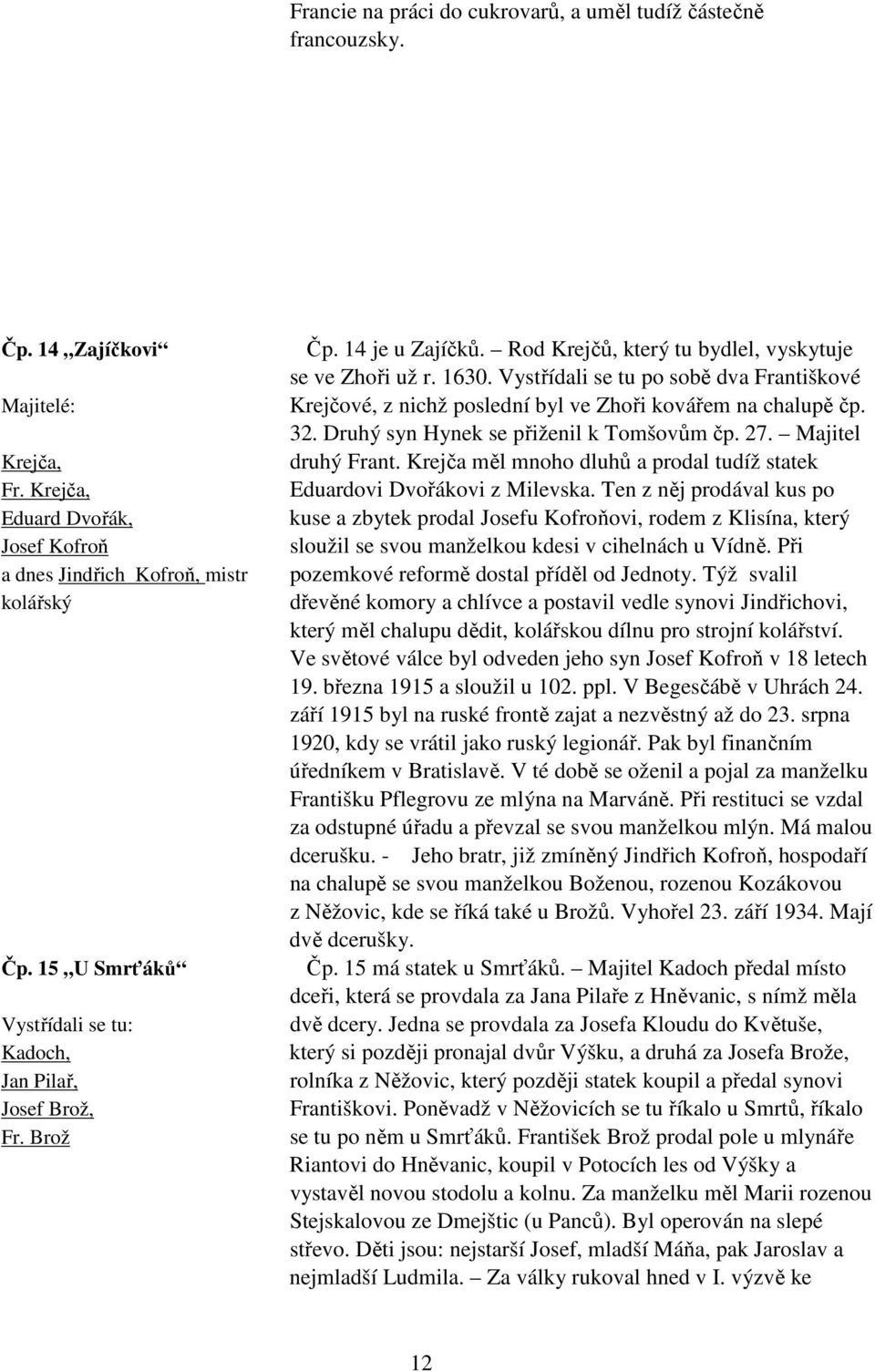 Vystřídali se tu po sobě dva Františkové Krejčové, z nichž poslední byl ve Zhoři kovářem na chalupě čp. 32. Druhý syn Hynek se přiženil k Tomšovům čp. 27. Majitel druhý Frant.