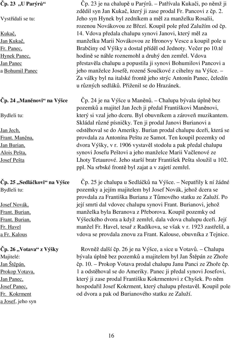 26 Votava z Výšky Majitelé: Jan Štěpán, Prokop Votava, Jan Panec, Josef Panec, Fr. Kokrment a Josef, jeho syn Čp. 23 je na chalupě u Parýrů.