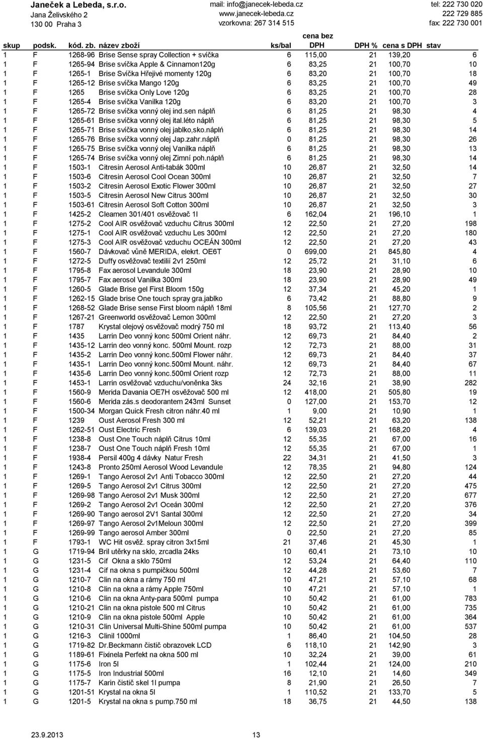 svíčka vonný olej ind.sen náplň 6 81,25 21 98,30 4 1 F 1265-61 Brise svíčka vonný olej ital.léto náplň 6 81,25 21 98,30 5 1 F 1265-71 Brise svíčka vonný olej jablko,sko.