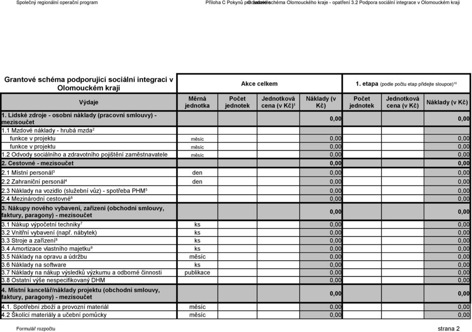 2 Zahraniční personál 4 2.3 Náklady na vozidlo (služební vůz) - spotřeba PHM 5 2.4 Mezinárodní cestovné 6 3.