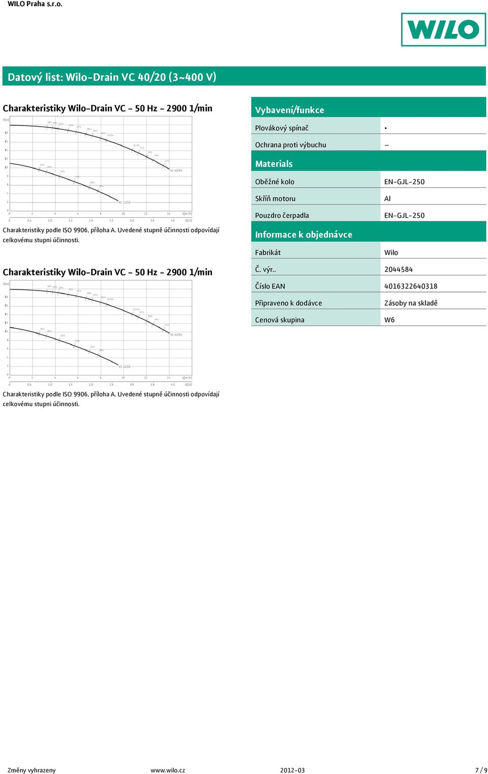 EN-GJL-250 Al EN-GJL-250 Wilo Č. výr.