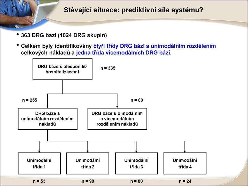 nákladů a jedna třída vícemodálních DRG bází.