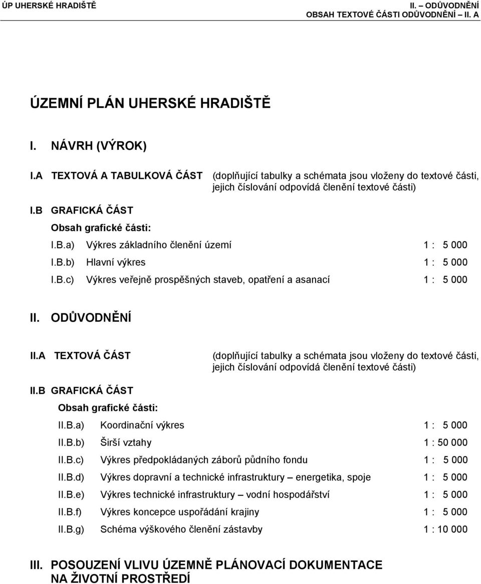 B.b) Hlavní výkres 1 : 5 000 I.B.c) Výkres veřejně prospěšných staveb, opatření a asanací 1 : 5 000 II. ODŮVODNĚNÍ II.