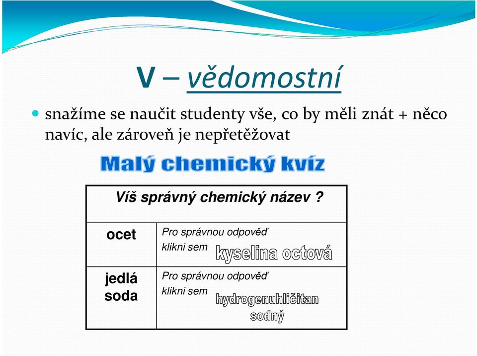 Víš správný chemický název?