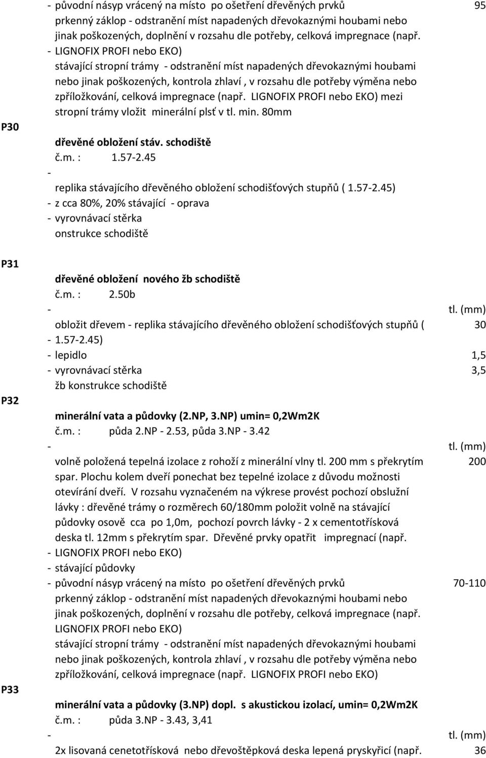 : 2.50b obložit dřevem - replika stávajícího dřevěného obložení schodišťových stupňů ( 30-1.57-2.45) - lepidlo 1,5 - vyrovnávací stěrka 3,5 žb konstrukce schodiště minerální vata a půdovky (2.NP, 3.