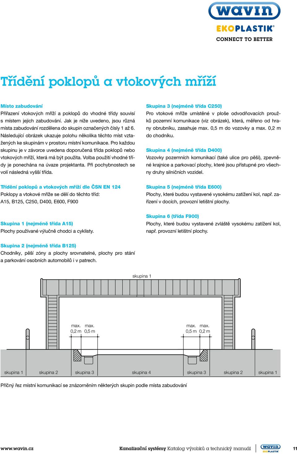 Následující obrázek ukazuje polohu několika těchto míst vztažených ke skupinám v prostoru místní komunikace.