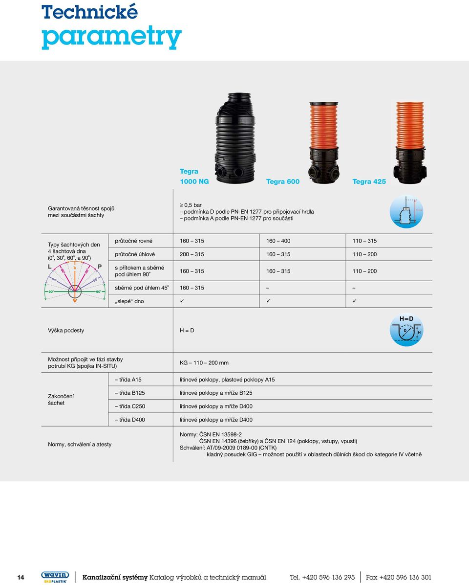 sběrné pod úhlem 45 160 315 slepé dno Výška podesty H = D Možnost připojit ve fázi stavby potrubí KG (spojka IN-SITU) KG 110 200 třída A15 litinové poklopy, plastové poklopy A15 Zakončení šachet