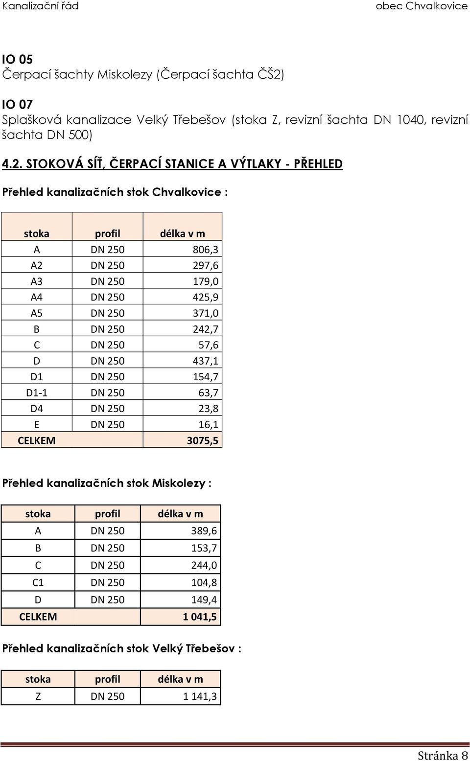 STOKOVÁ SÍŤ, ČERPACÍ STANICE A VÝTLAKY - PŘEHLED Přehled kanalizačních stok Chvalkovice : stoka profil délka v m A DN 250 806,3 A2 DN 250 297,6 A3 DN 250 179,0 A4 DN 250 425,9 A5