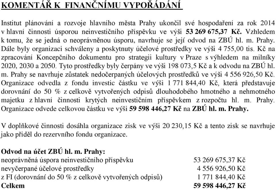 Kč na zpracování Koncepčního dokumentu pro strategii kultury v Praze s výhledem na milníky 2020, 2030 a 2050. Tyto prostředky byly čerpány ve výši 198 073,5 Kč a k odvodu na ZBÚ hl. m. Prahy se navrhuje zůstatek nedočerpaných účelových prostředků ve výši 4 556 926,50 Kč.