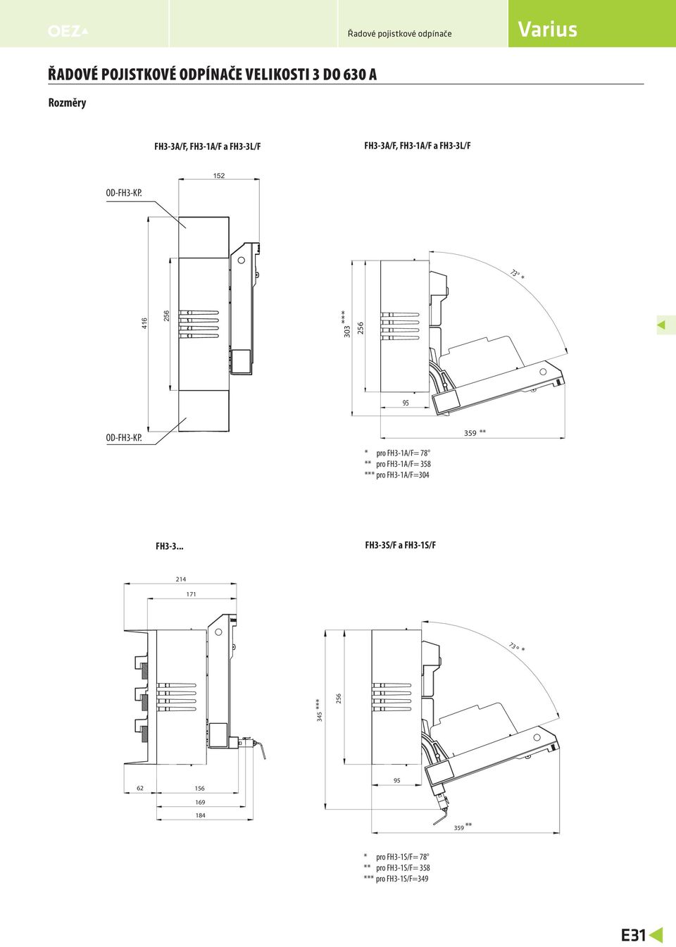 * pro FH3-1A/F= 78 ** pro FH3-1A/F= 358 *** pro FH3-1A/F=304 FH3-3.