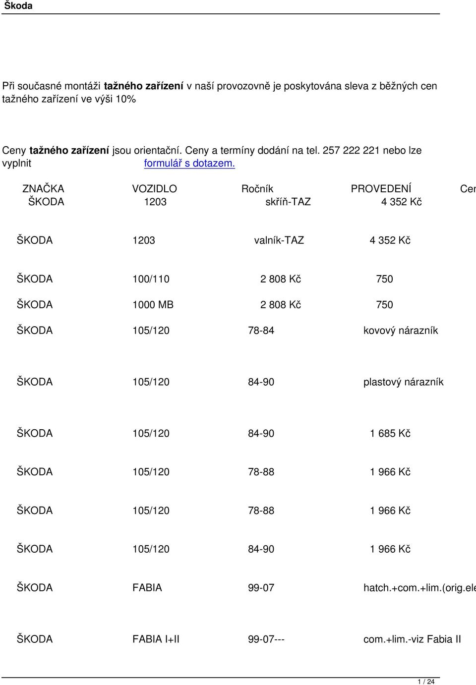 ZNAČKA VOZIDLO Ročník PROVEDENÍ Cen ŠKODA 1203 skříň-taz 4 352 Kč ŠKODA 1203 valník-taz 4 352 Kč ŠKODA 100/110 2 808 Kč 750 ŠKODA 1000 MB 2 808 Kč 750 ŠKODA 105/120