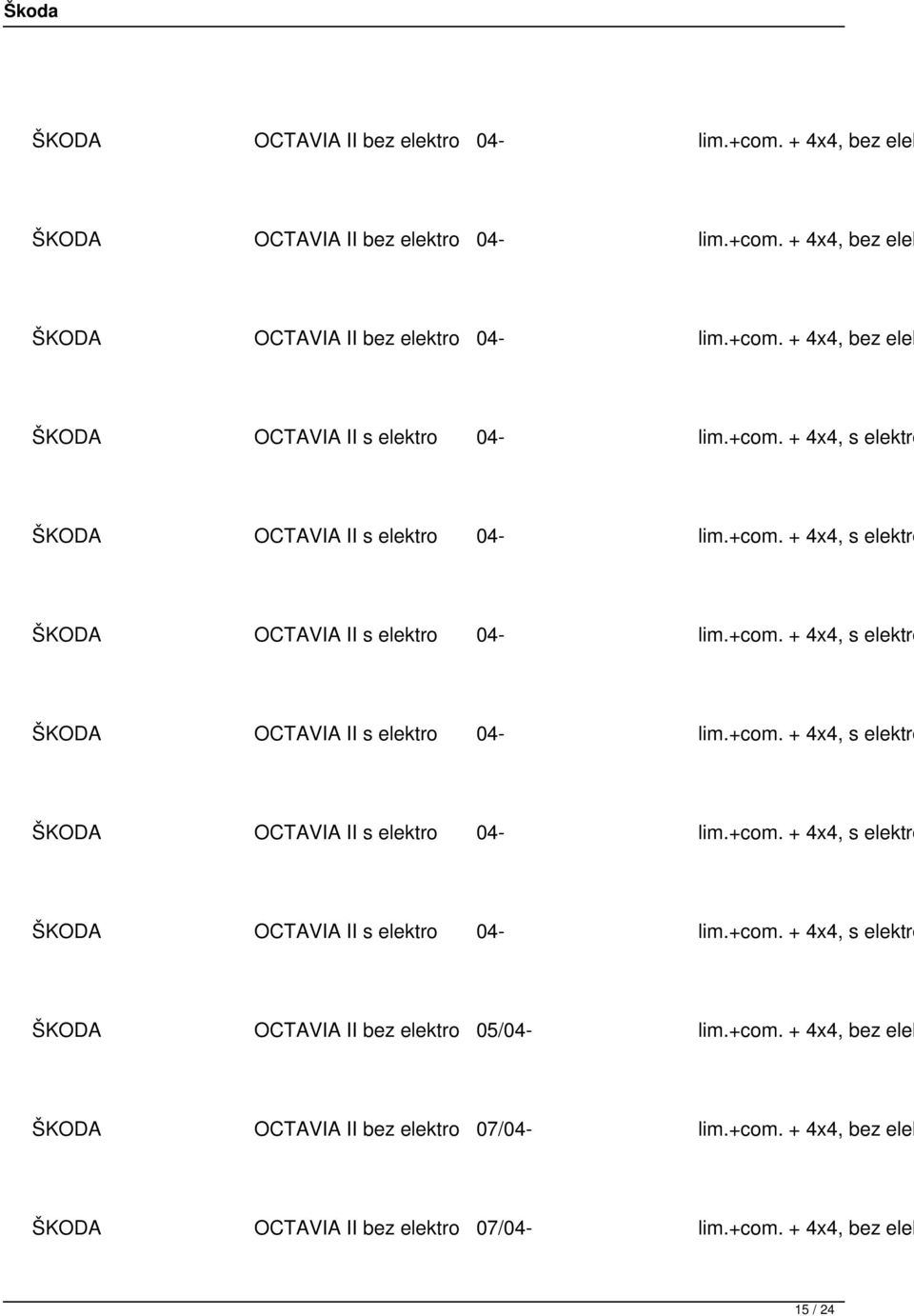 +com. + 4x4, bez elek ŠKODA OCTAVIA II bez elektro 07/04- lim.+com. + 4x4, bez elek ŠKODA OCTAVIA II bez elektro 07/04- lim.+com. + 4x4, bez elek 15 / 24