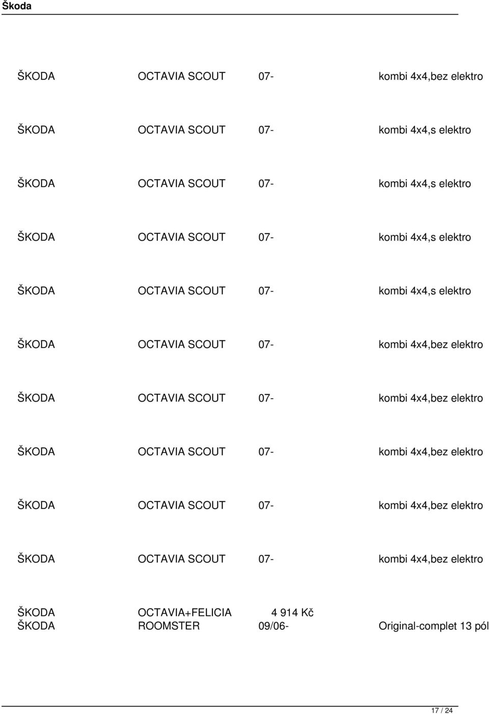 ŠKODA OCTAVIA SCOUT 07- kombi 4x4,bez elektro ŠKODA OCTAVIA SCOUT 07- kombi 4x4,bez elektro ŠKODA OCTAVIA SCOUT 07- kombi 4x4,bez