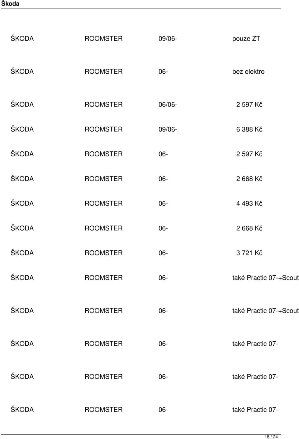 06-2 668 Kč ŠKODA ROOMSTER 06-3 721 Kč ŠKODA ROOMSTER 06- také Practic 07-+Scout ŠKODA ROOMSTER 06- také Practic