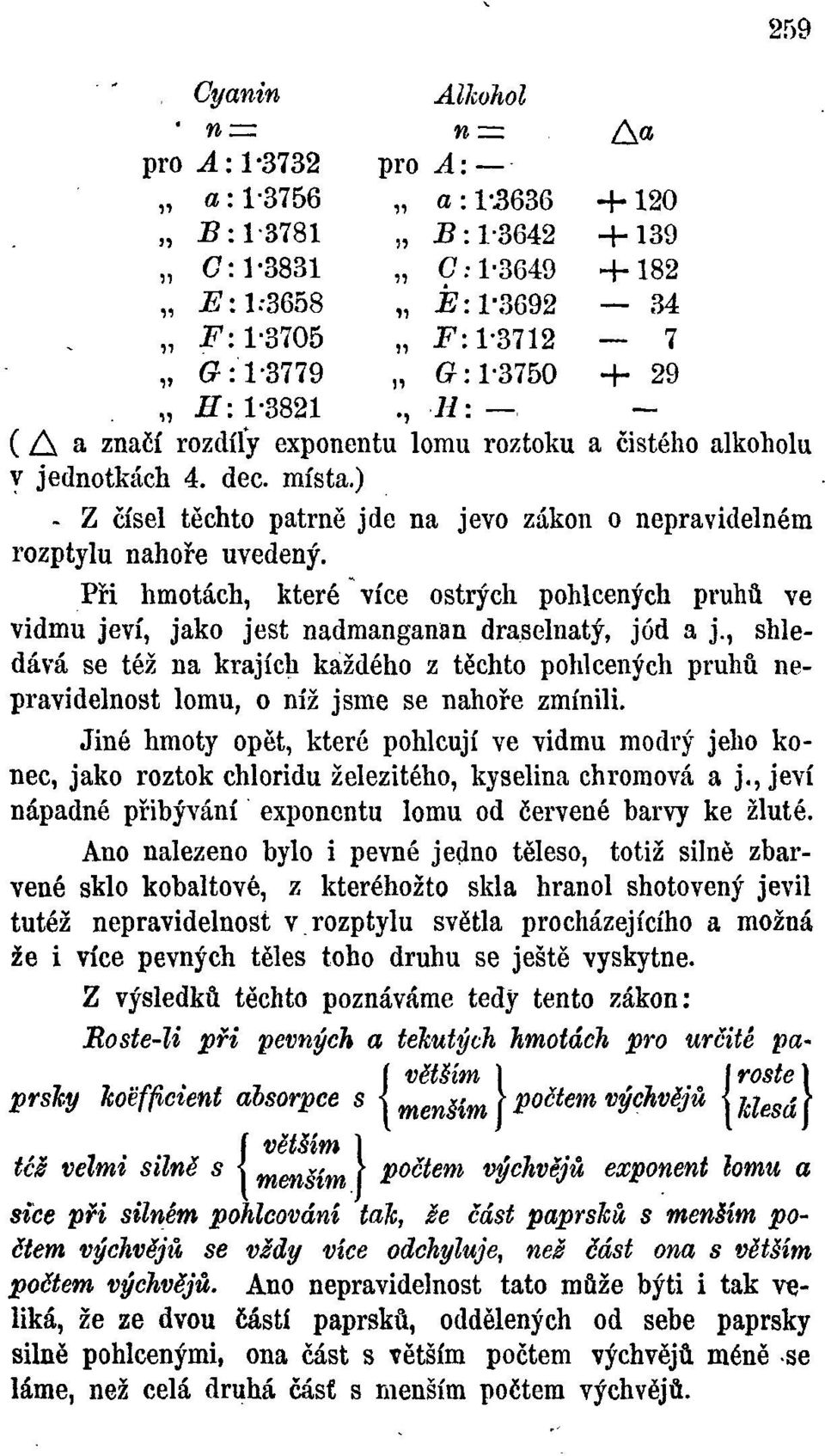 ) - Z čísel těchto patrně jde na jevo zákon o nepravidelném rozptylu nahoře uvedený. Při hmotách, které více ostrých pohlcených pruhů ve vidmu jeví, jako jest nadmanganan draselnatý, jód a j.