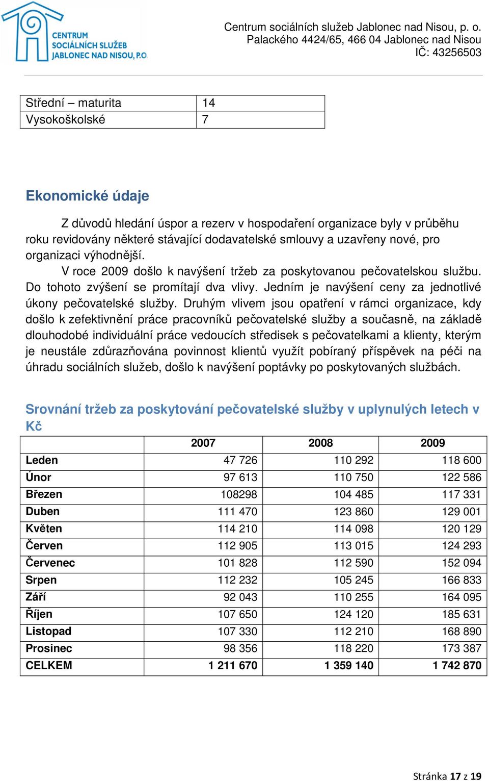 Jedním je navýšení ceny za jednotlivé úkony pečovatelské služby.