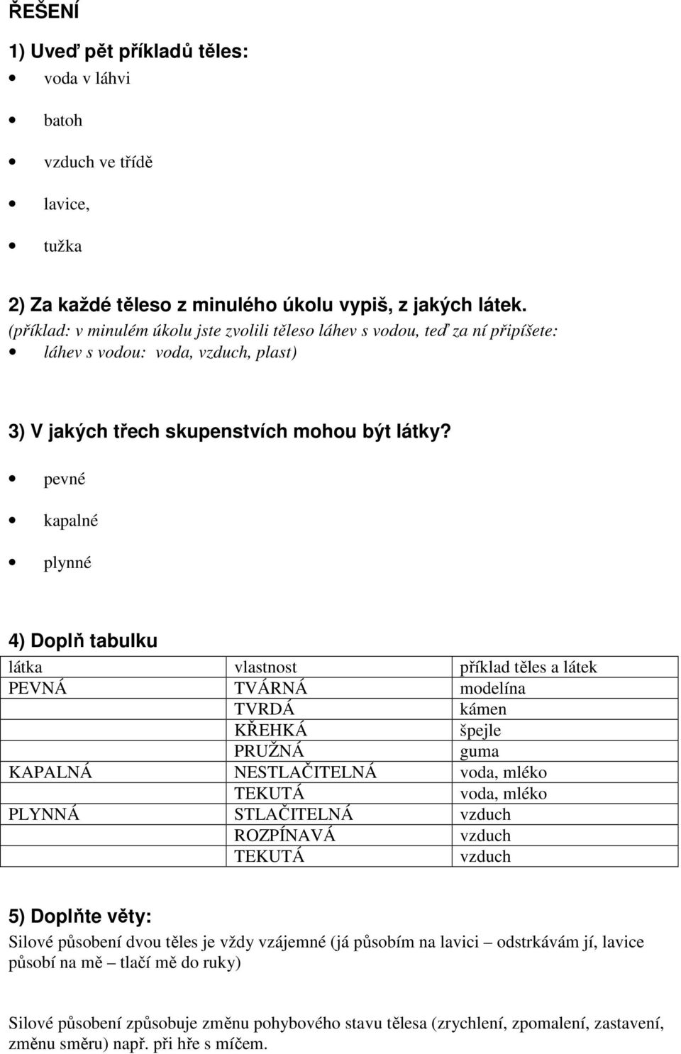 pevné kapalné plynné 4) Doplň tabulku látka vlastnost příklad těles a látek PEVNÁ TVÁRNÁ modelína TVRDÁ kámen KŘEHKÁ špejle PRUŽNÁ guma KAPALNÁ NESTLAČITELNÁ voda, mléko TEKUTÁ voda, mléko PLYNNÁ