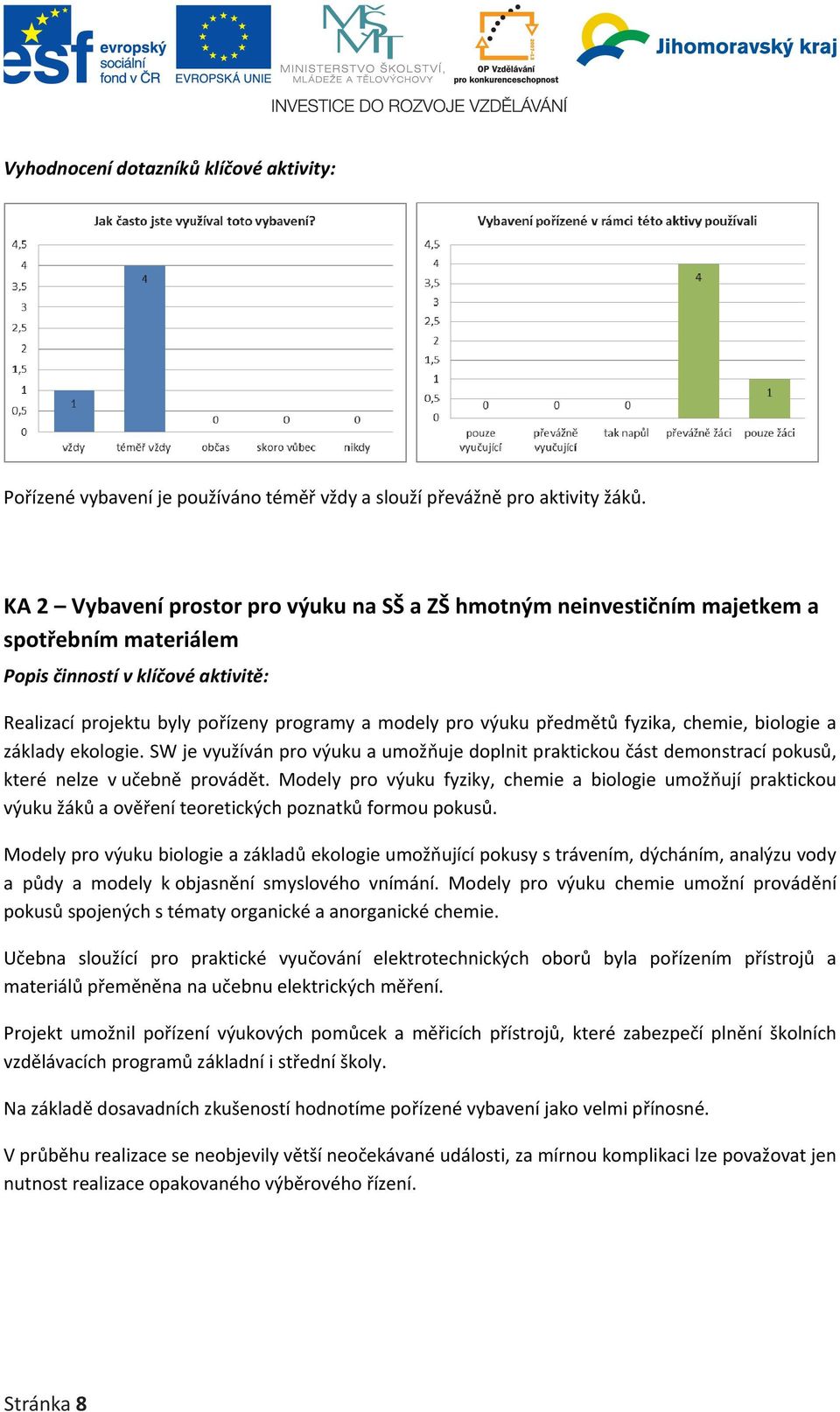 předmětů fyzika, chemie, biologie a základy ekologie. SW je využíván pro výuku a umožňuje doplnit praktickou část demonstrací pokusů, které nelze v učebně provádět.