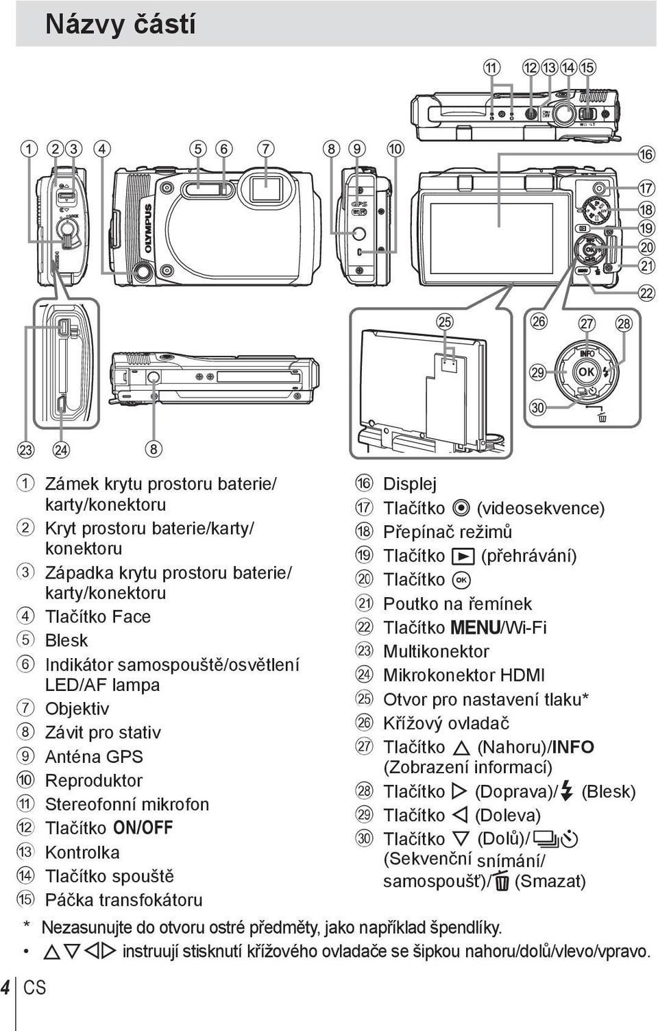 Tlačítko R (videosekvence) h Přepínač režimů i Tlačítko q (přehrávání) j Tlačítko A k Poutko na řemínek l Tlačítko /Wi-Fi m Multikonektor n Mikrokonektor HDMI o Otvor pro nastavení tlaku* p Křížový