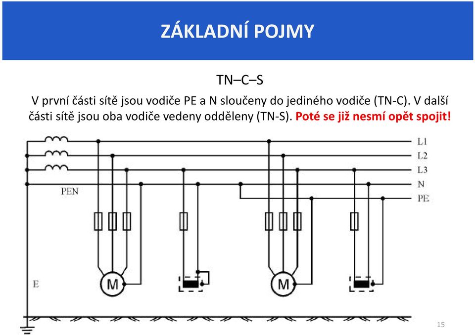 (TN-C).