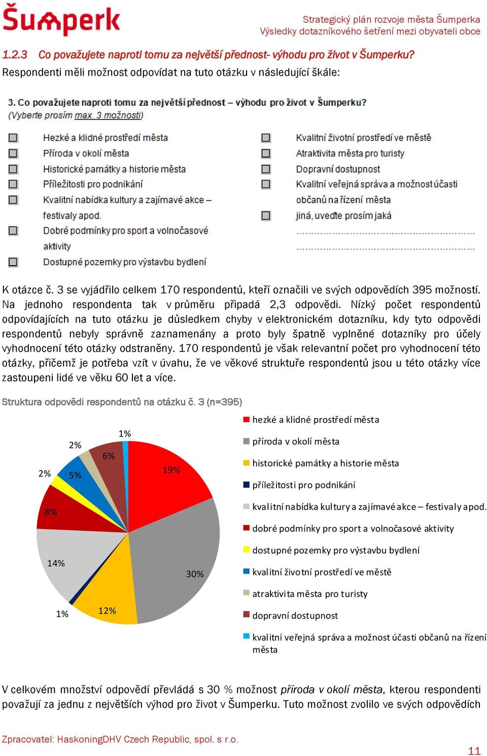 Nízký počet respondentů odpovídajících na tuto otázku je důsledkem chyby v elektronickém dotazníku, kdy tyto odpovědi respondentů nebyly správně zaznamenány a proto byly špatně vyplněné dotazníky pro