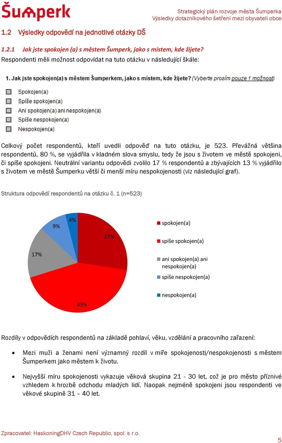 Převážná většina respondentů, 80 %, se vyjádřila v kladném slova smyslu, tedy že jsou s životem ve městě spokojeni, či spíše spokojeni.